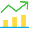 project costing